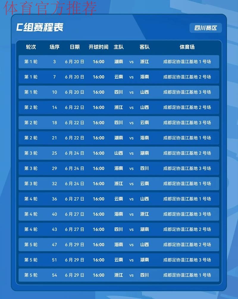 十五运会8个项目设项调整